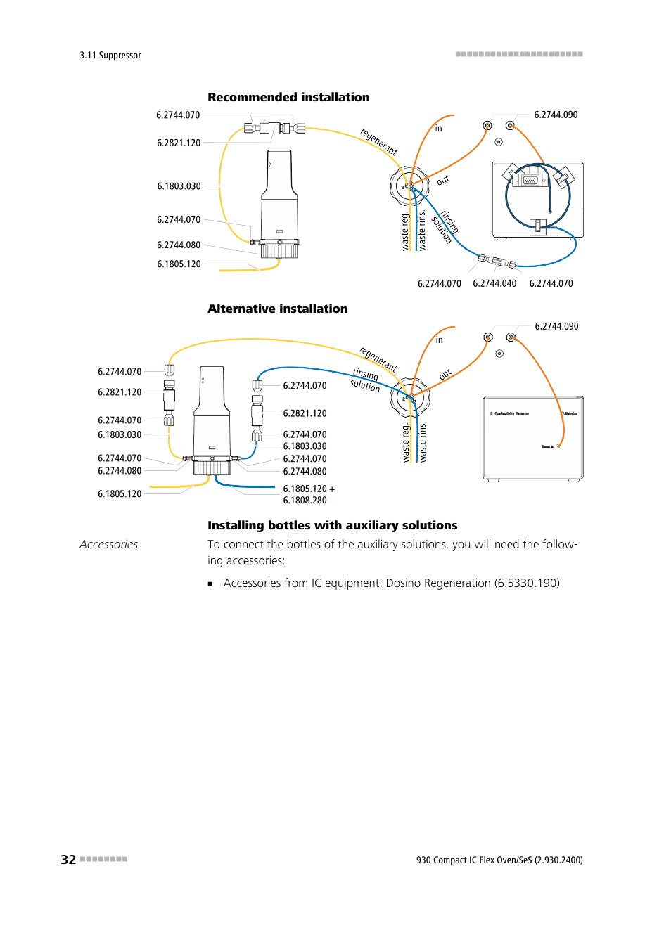 Metrohm 930 Compact IC Flex Oven/SeS User Manual | Page 40 / 111