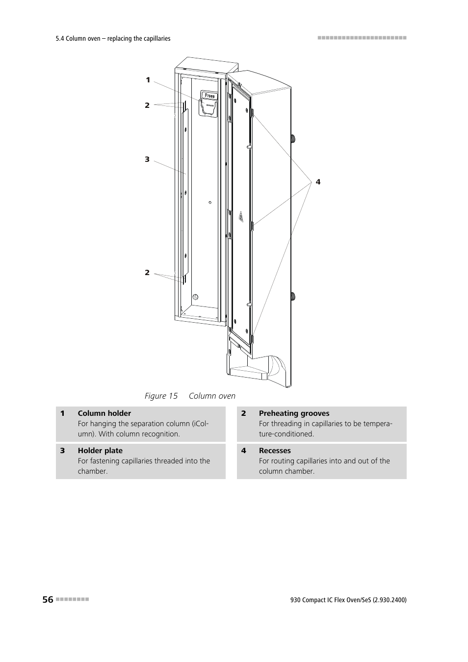 Figure 15, Column oven | Metrohm 930 Compact IC Flex Oven/SeS User Manual | Page 64 / 111