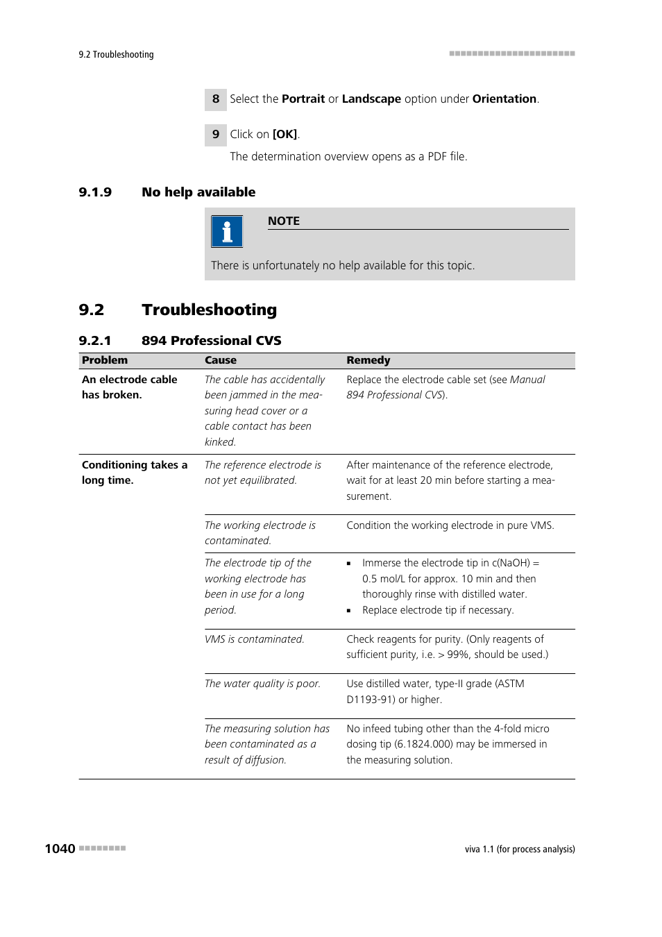 9 no help available, 2 troubleshooting, 1 894 professional cvs | No help available 0, Troubleshooting 0, 894 professional cvs 0 | Metrohm viva 1.1 (ProLab) User Manual | Page 1052 / 1085