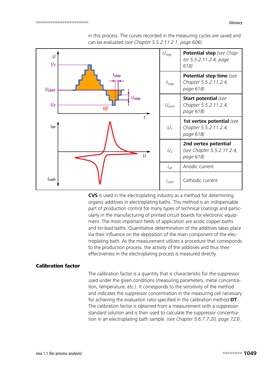 Metrohm viva 1.1 (ProLab) User Manual | Page 1061 / 1085