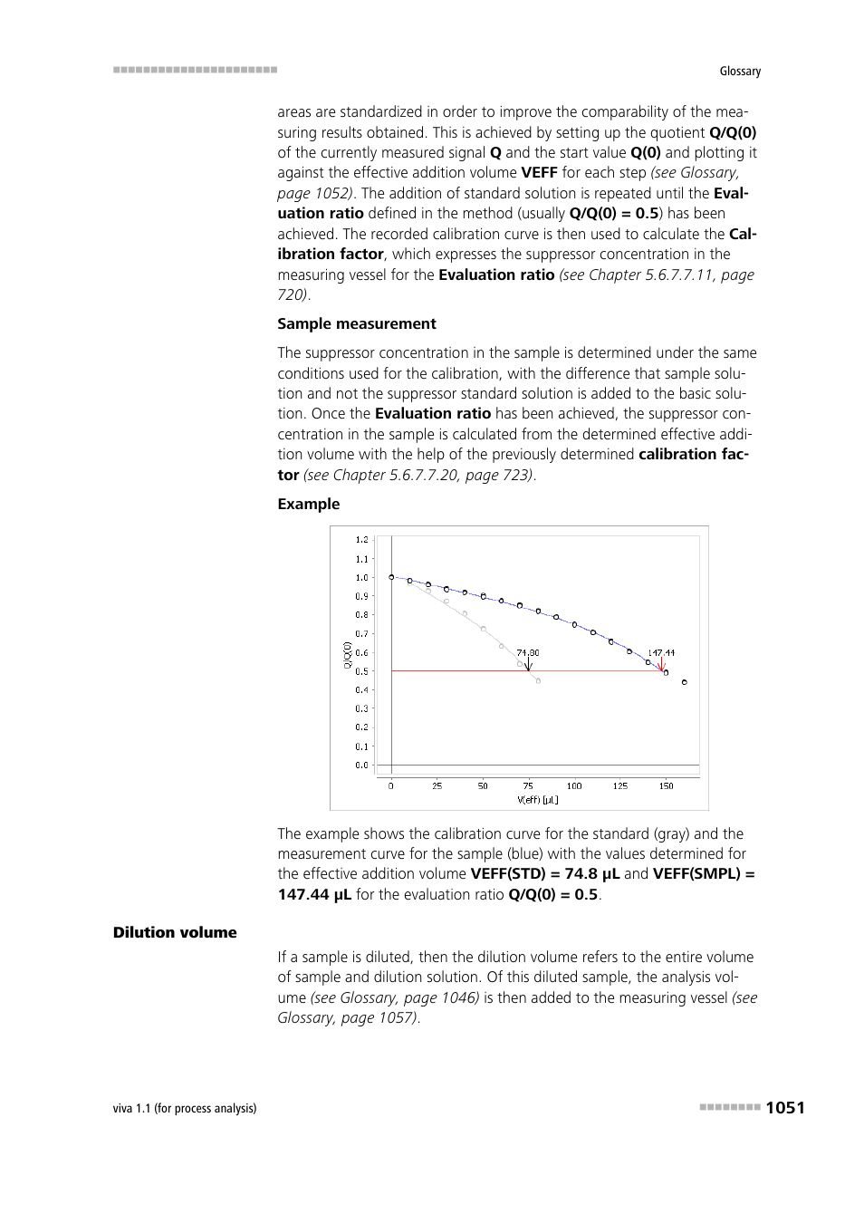 Metrohm viva 1.1 (ProLab) User Manual | Page 1063 / 1085