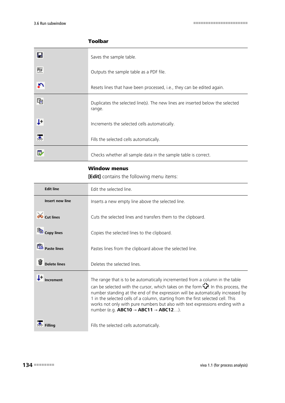 Metrohm viva 1.1 (ProLab) User Manual | Page 146 / 1085