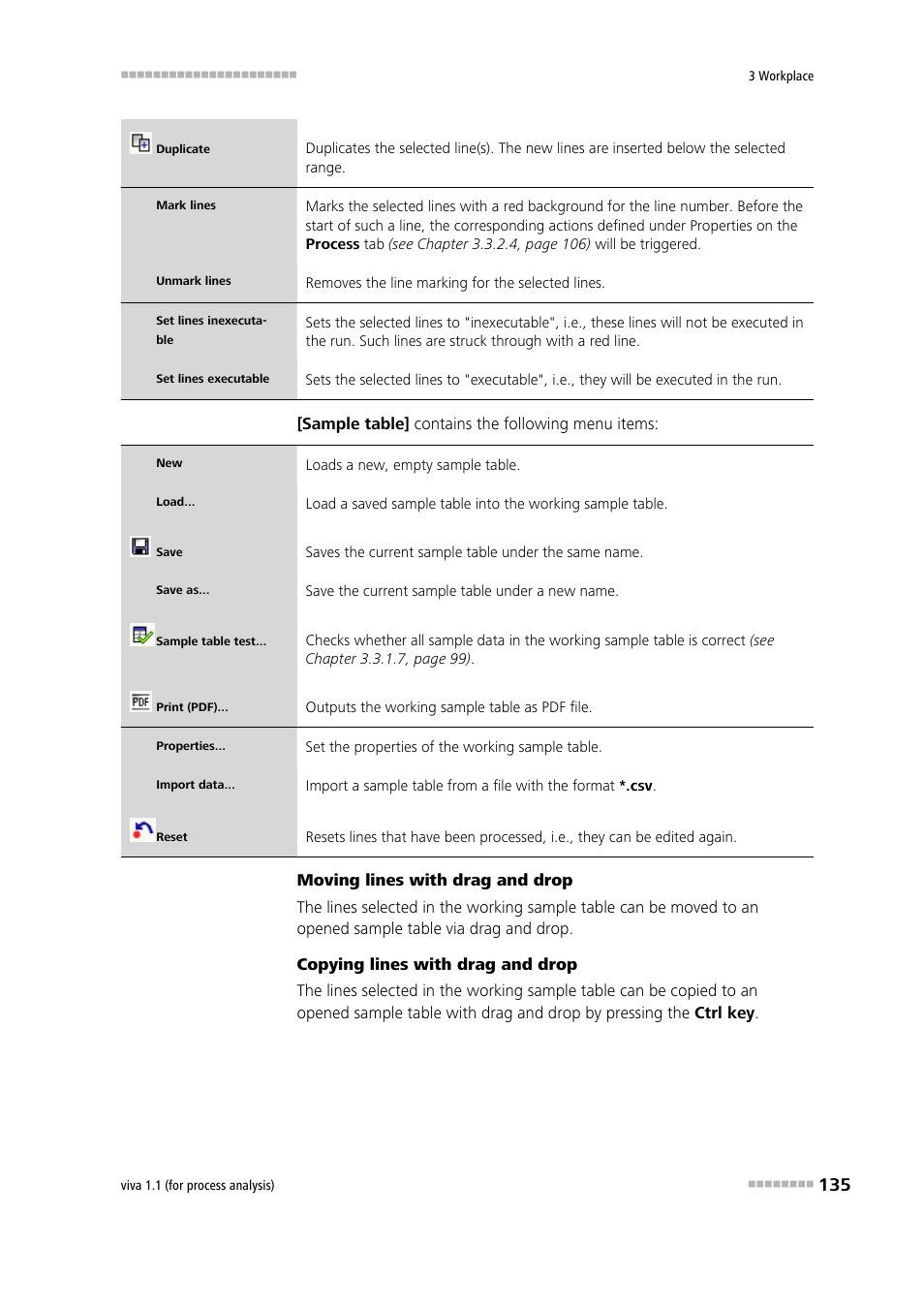 Metrohm viva 1.1 (ProLab) User Manual | Page 147 / 1085