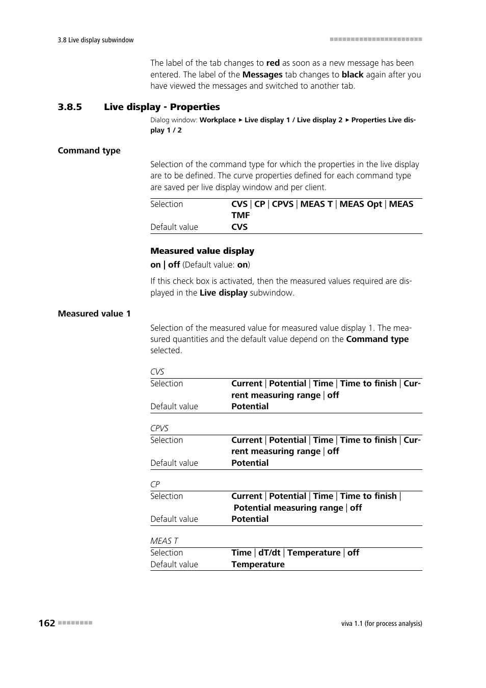 5 live display - properties, Live display - properties, Defining properties | Metrohm viva 1.1 (ProLab) User Manual | Page 174 / 1085