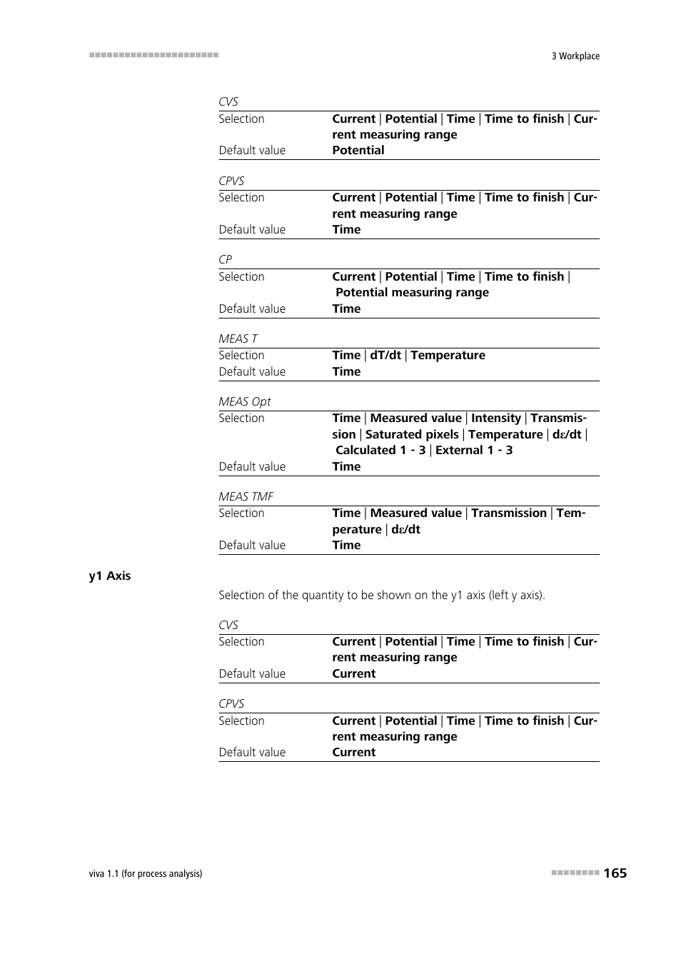 Metrohm viva 1.1 (ProLab) User Manual | Page 177 / 1085