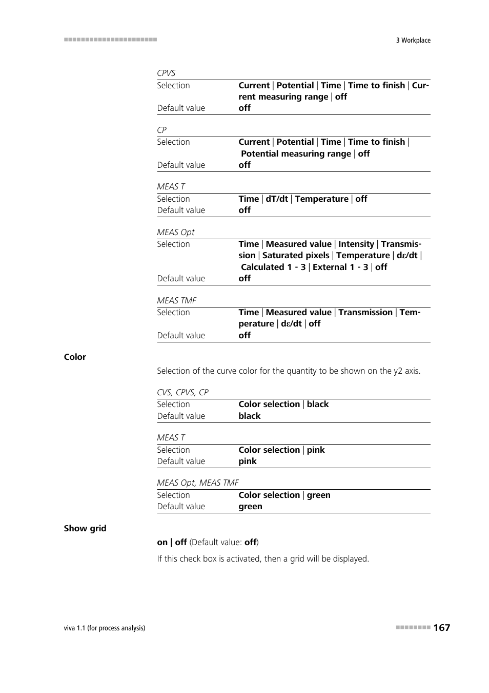 Metrohm viva 1.1 (ProLab) User Manual | Page 179 / 1085