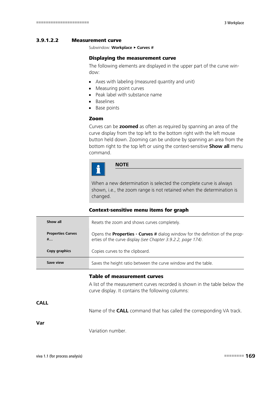 2 measurement curve | Metrohm viva 1.1 (ProLab) User Manual | Page 181 / 1085