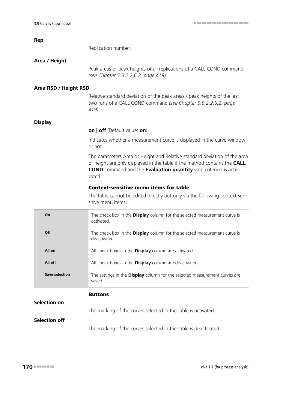 Metrohm viva 1.1 (ProLab) User Manual | Page 182 / 1085