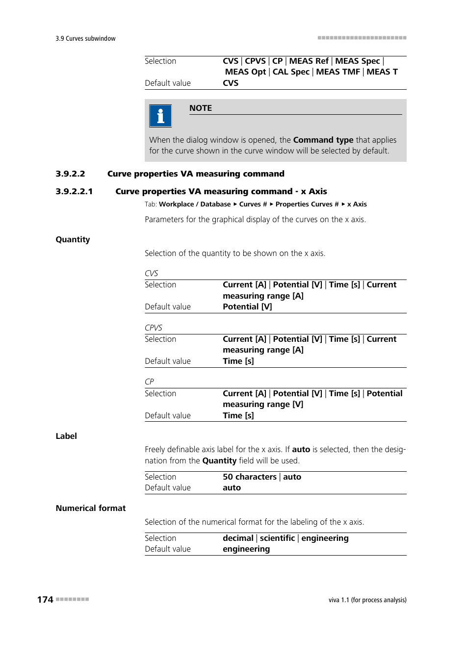 2 curve properties va measuring command, 1 curve properties va measuring command - x axis, Defining properties | Metrohm viva 1.1 (ProLab) User Manual | Page 186 / 1085