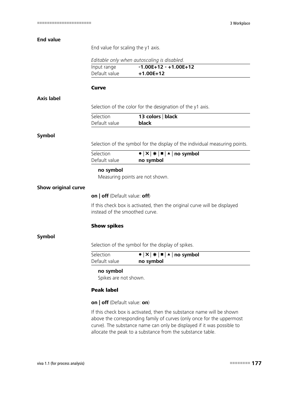 Metrohm viva 1.1 (ProLab) User Manual | Page 189 / 1085