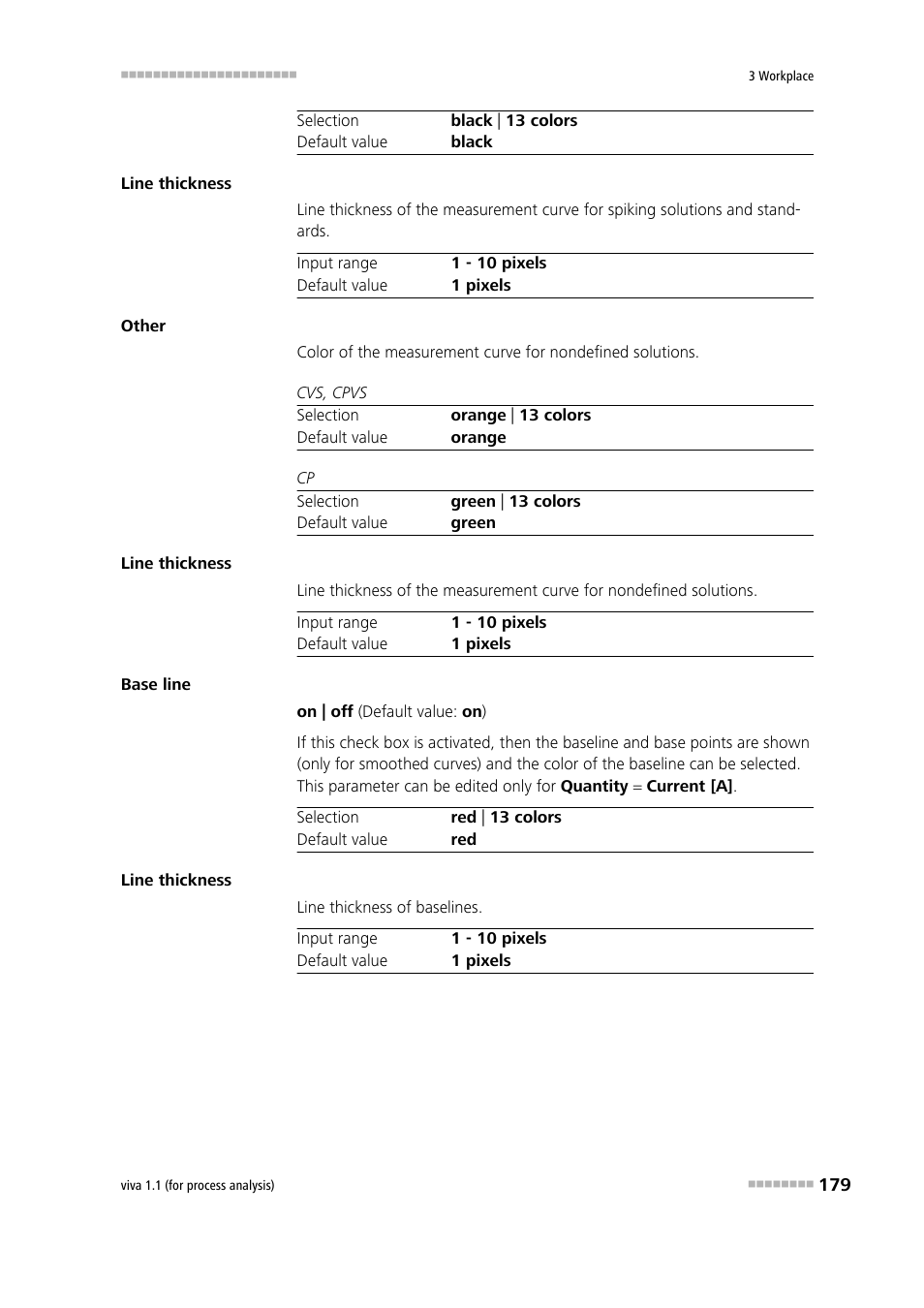 Metrohm viva 1.1 (ProLab) User Manual | Page 191 / 1085