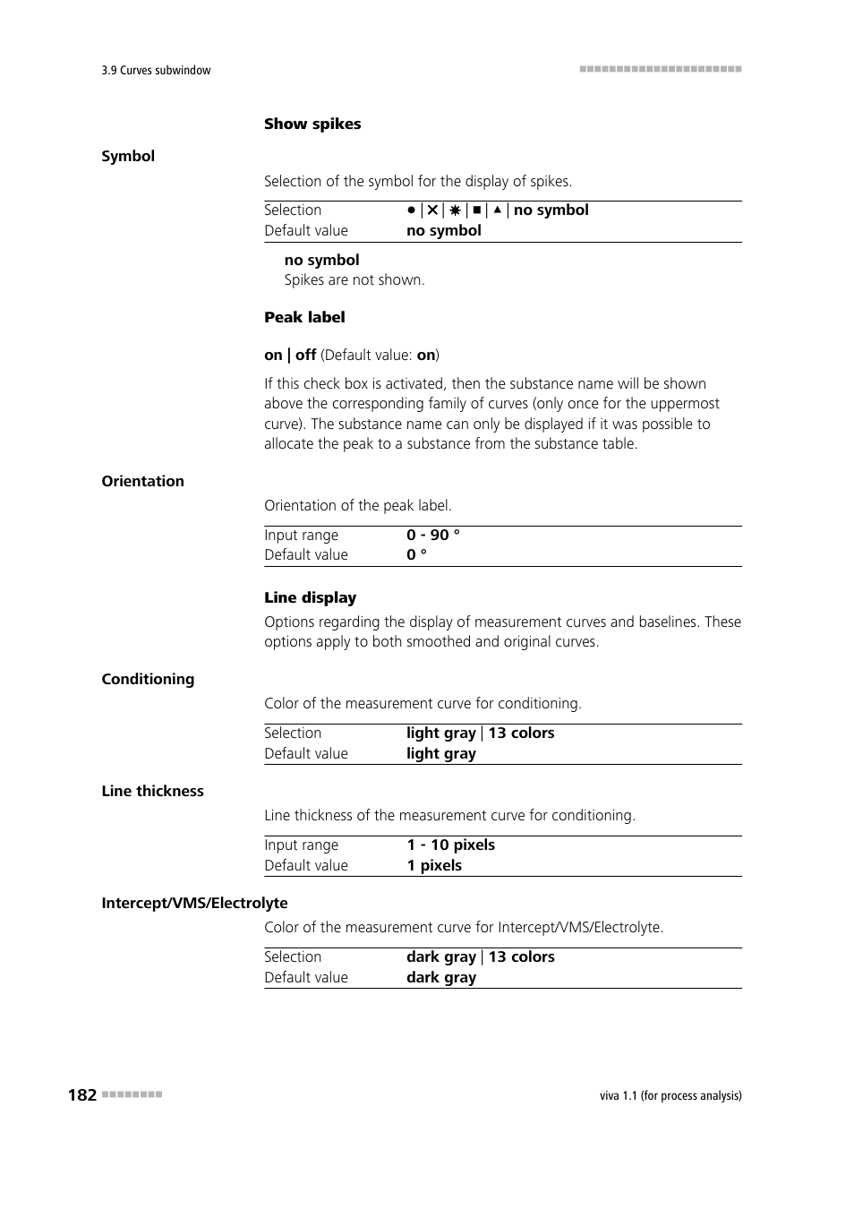 Metrohm viva 1.1 (ProLab) User Manual | Page 194 / 1085