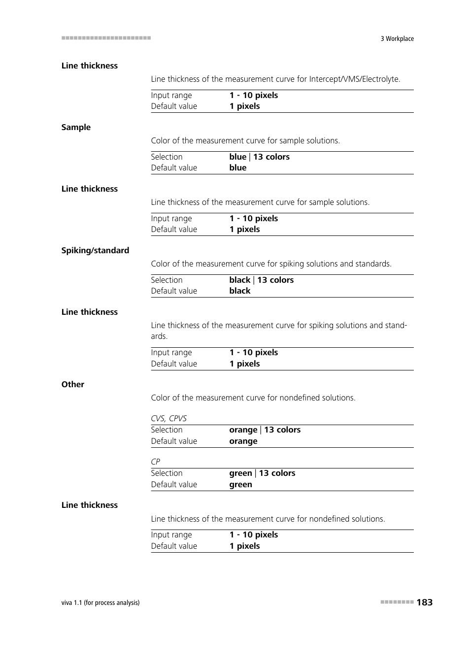 Metrohm viva 1.1 (ProLab) User Manual | Page 195 / 1085