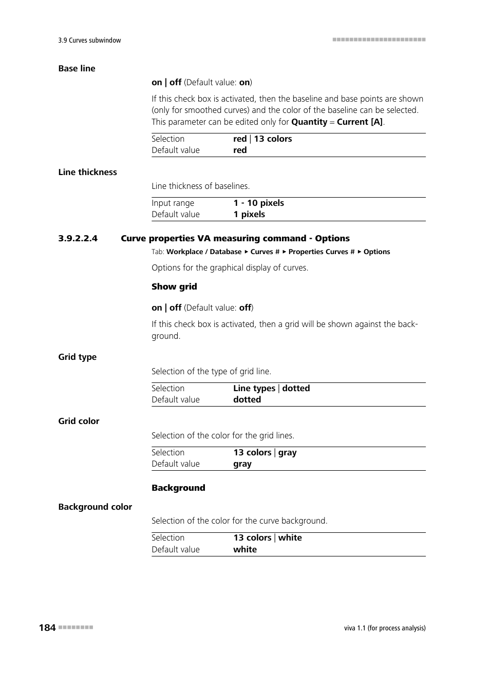 4 curve properties va measuring command - options | Metrohm viva 1.1 (ProLab) User Manual | Page 196 / 1085