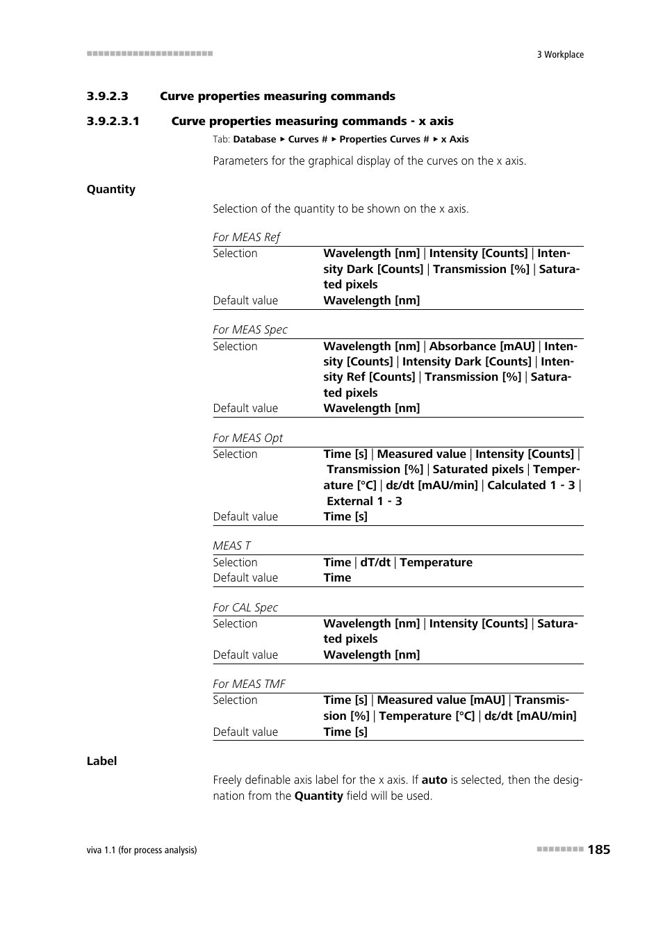 3 curve properties measuring commands, 1 curve properties measuring commands - x axis | Metrohm viva 1.1 (ProLab) User Manual | Page 197 / 1085