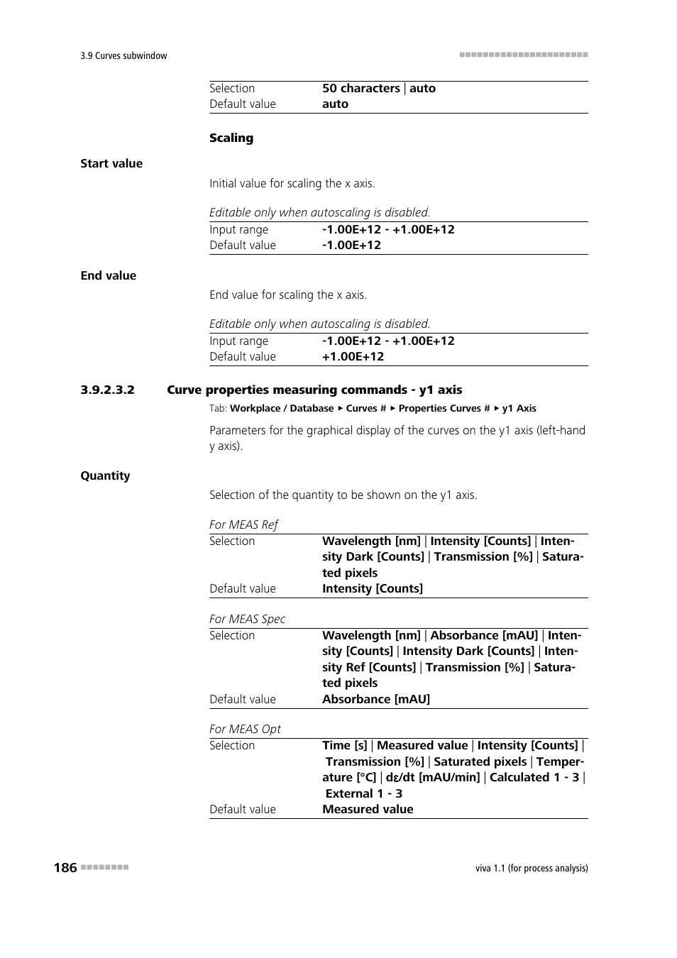 2 curve properties measuring commands - y1 axis | Metrohm viva 1.1 (ProLab) User Manual | Page 198 / 1085