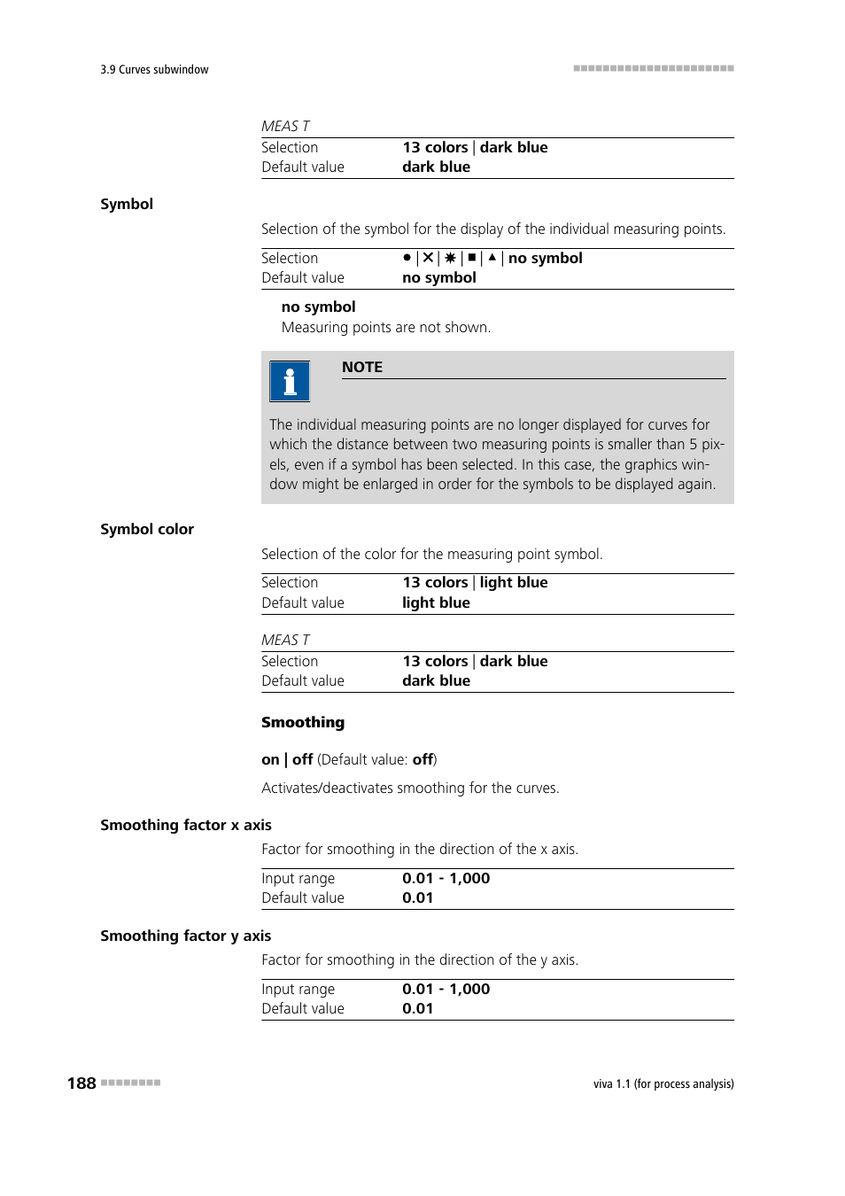 Metrohm viva 1.1 (ProLab) User Manual | Page 200 / 1085