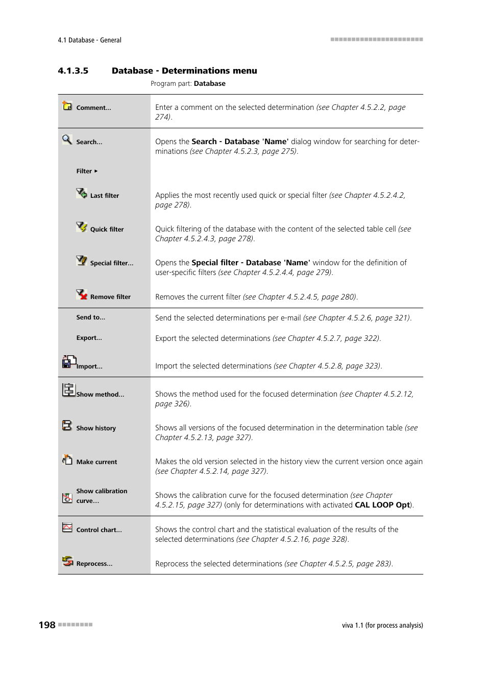 5 database - determinations menu, Determinations | Metrohm viva 1.1 (ProLab) User Manual | Page 210 / 1085