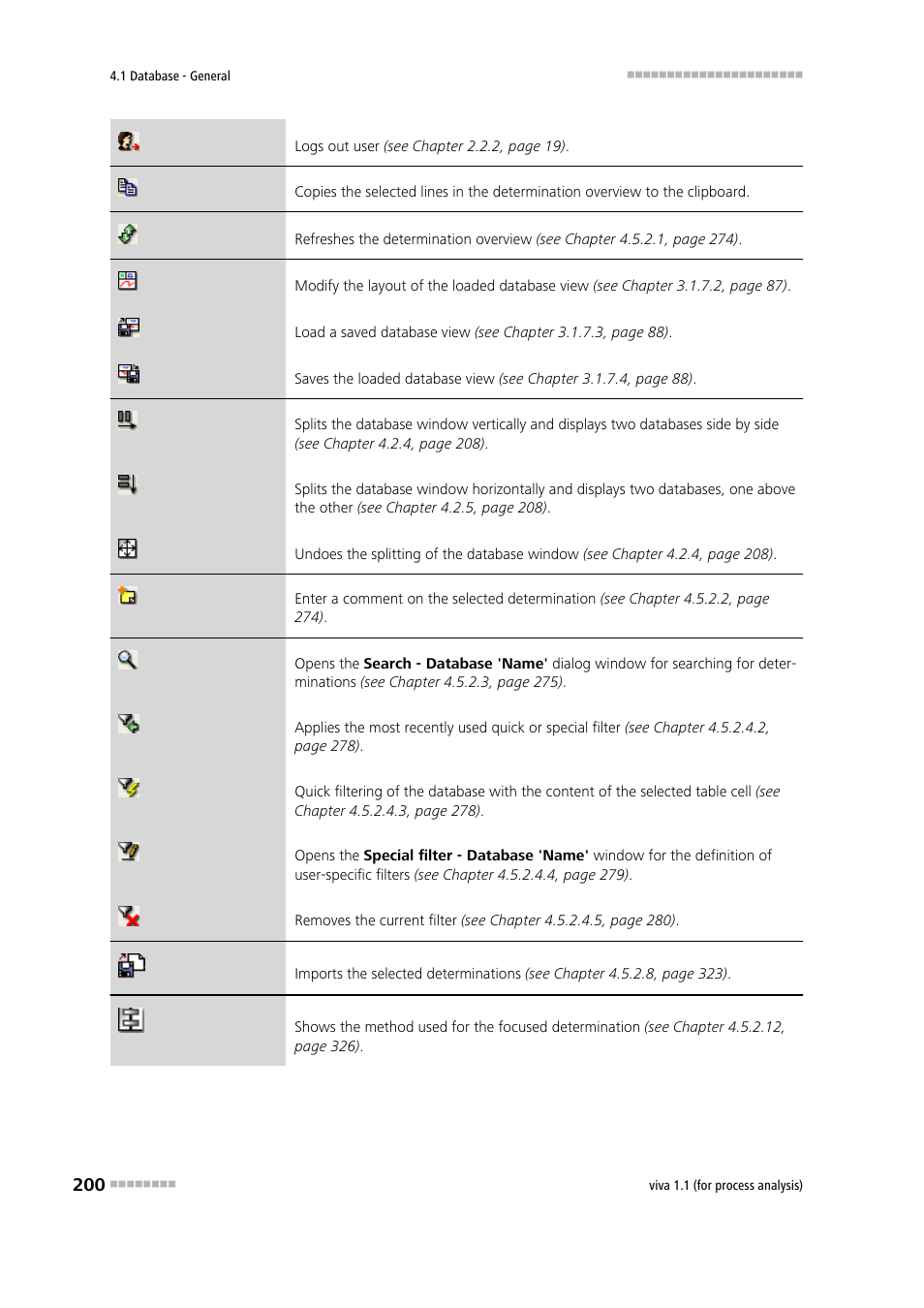 Metrohm viva 1.1 (ProLab) User Manual | Page 212 / 1085