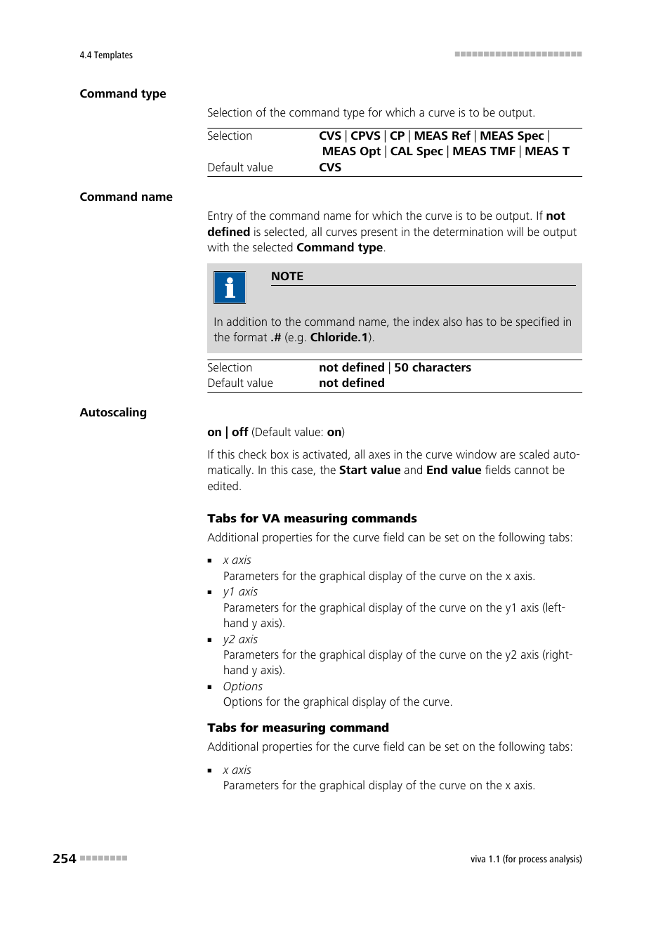 Metrohm viva 1.1 (ProLab) User Manual | Page 266 / 1085