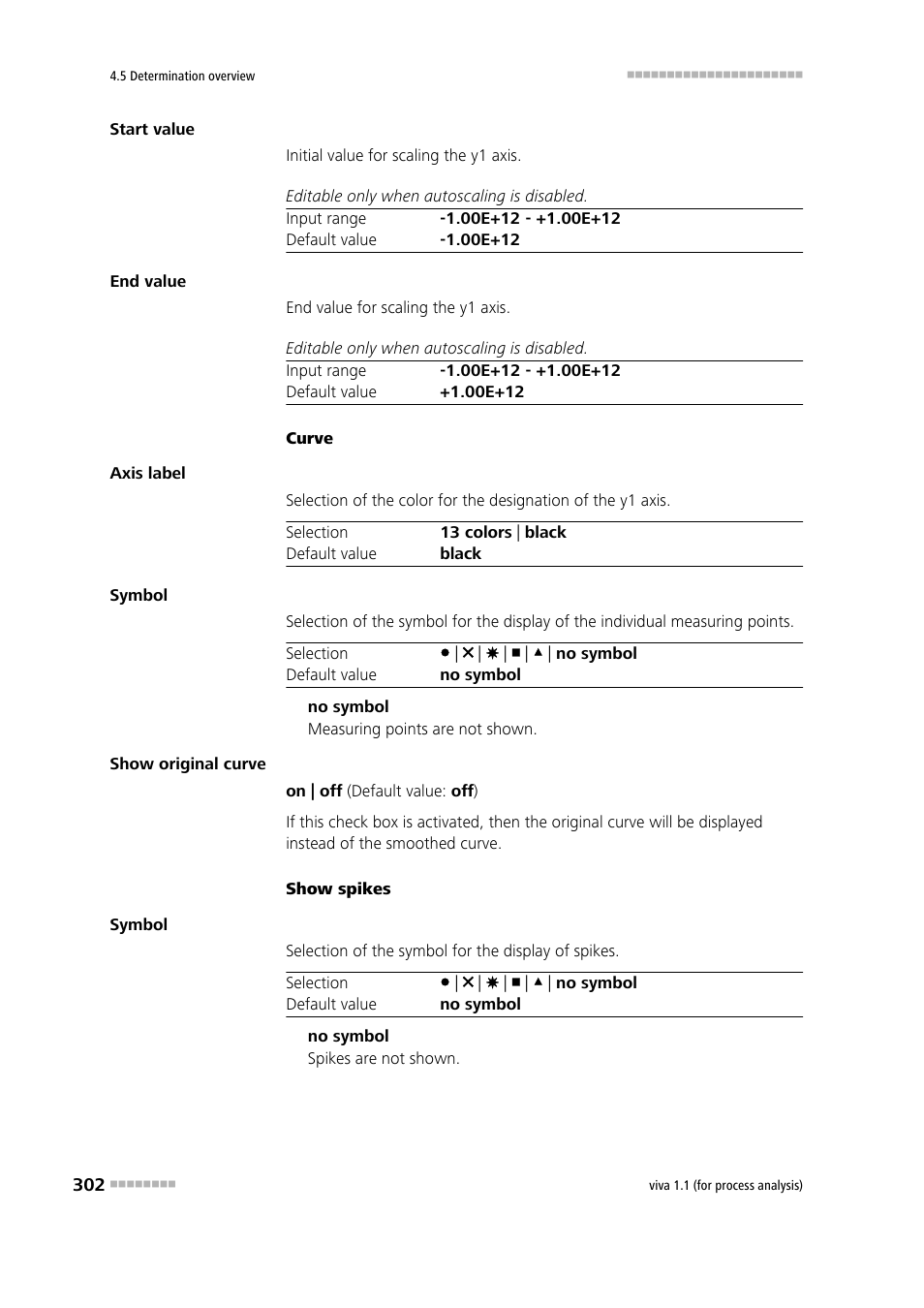 Metrohm viva 1.1 (ProLab) User Manual | Page 314 / 1085