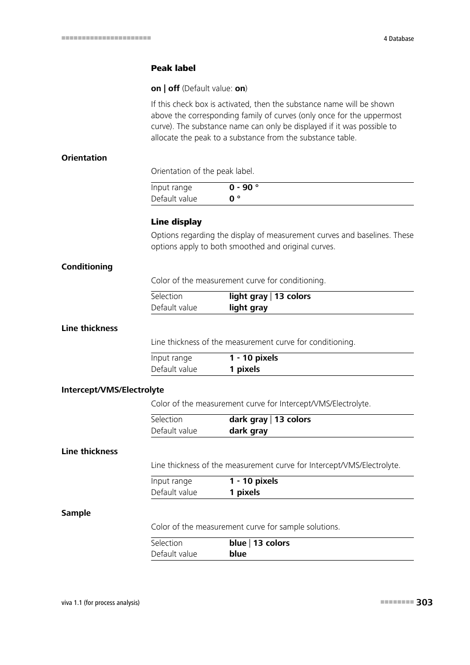 Metrohm viva 1.1 (ProLab) User Manual | Page 315 / 1085