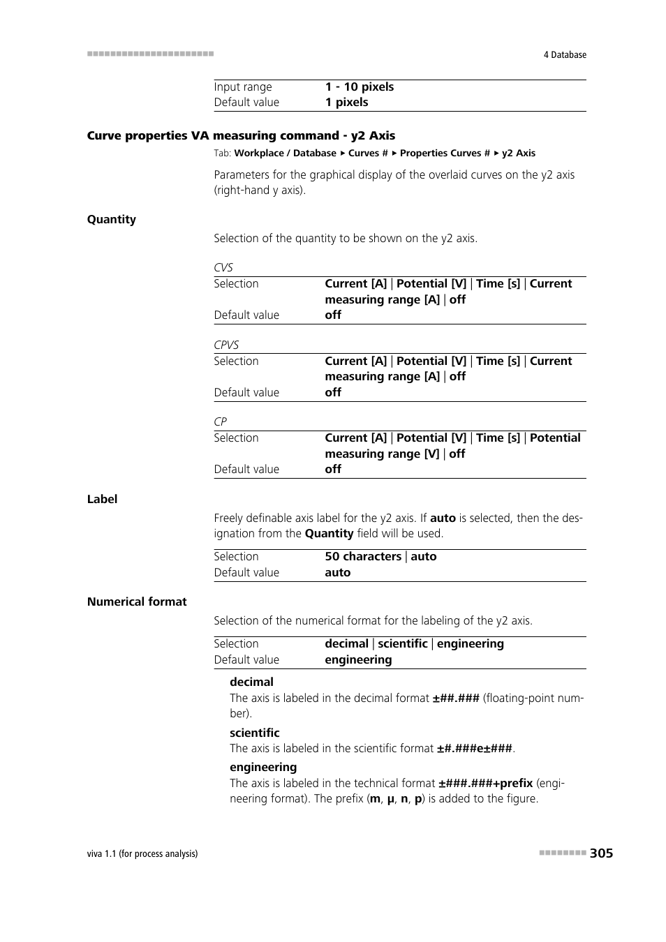 Metrohm viva 1.1 (ProLab) User Manual | Page 317 / 1085