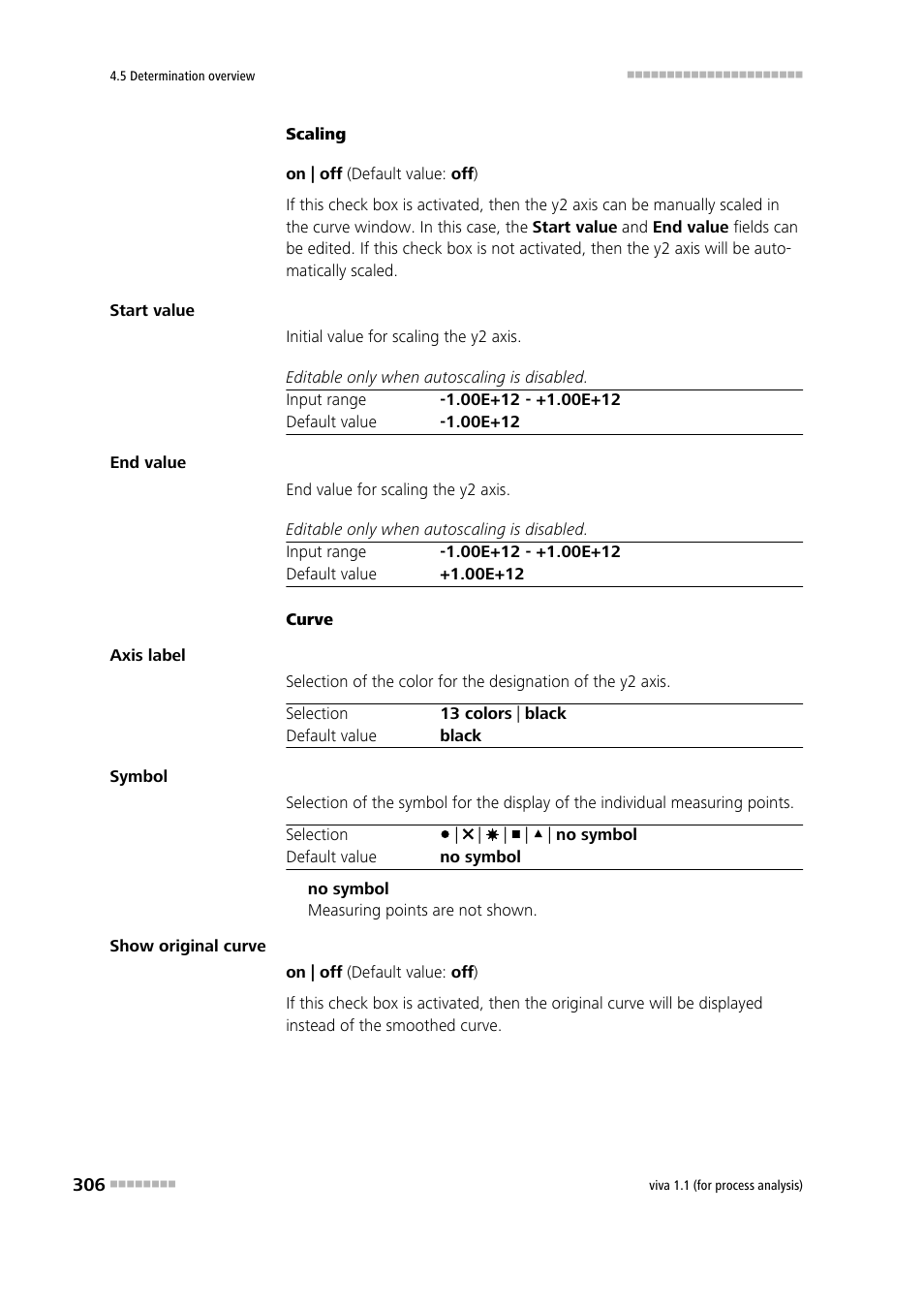 Metrohm viva 1.1 (ProLab) User Manual | Page 318 / 1085