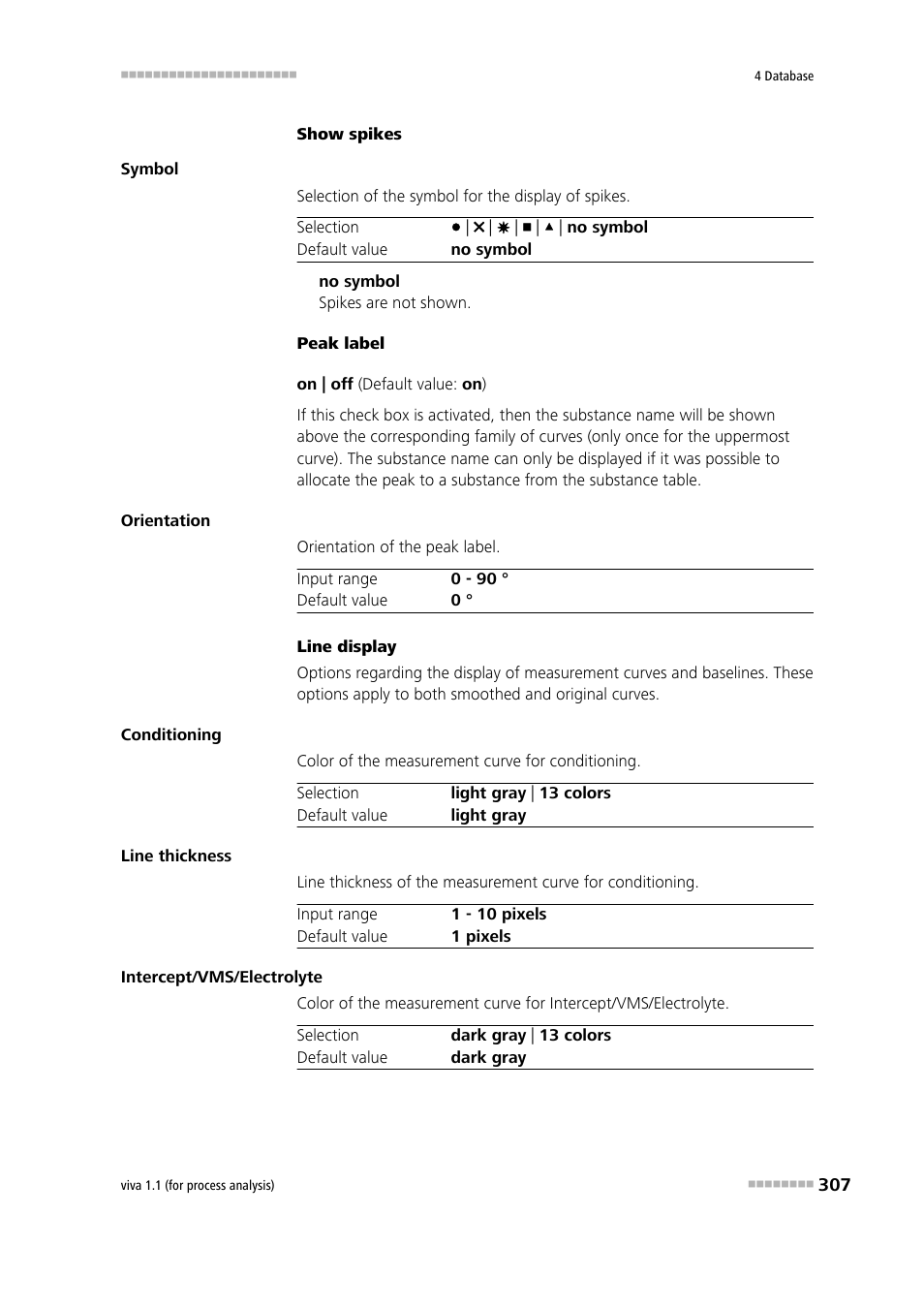 Metrohm viva 1.1 (ProLab) User Manual | Page 319 / 1085