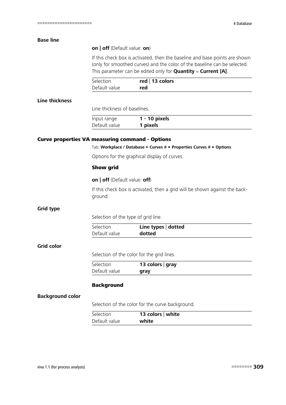 Metrohm viva 1.1 (ProLab) User Manual | Page 321 / 1085