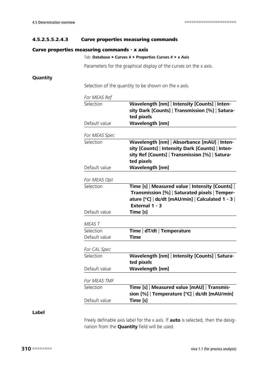 3 curve properties measuring commands | Metrohm viva 1.1 (ProLab) User Manual | Page 322 / 1085