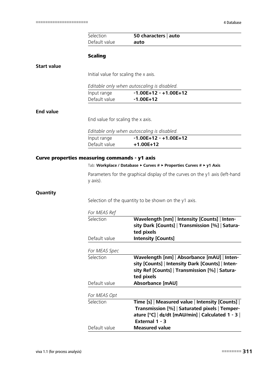 Metrohm viva 1.1 (ProLab) User Manual | Page 323 / 1085