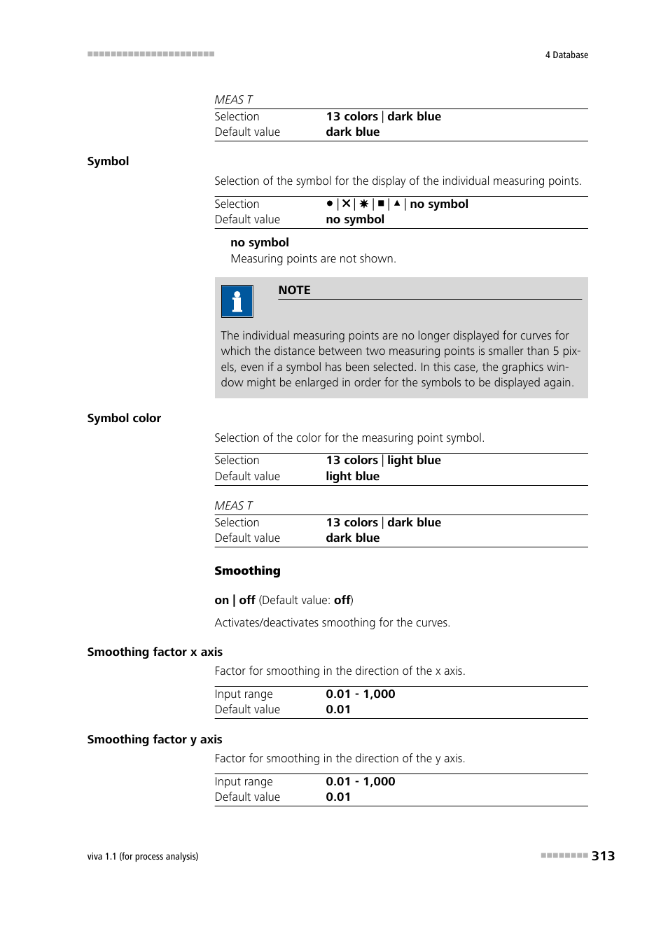 Metrohm viva 1.1 (ProLab) User Manual | Page 325 / 1085