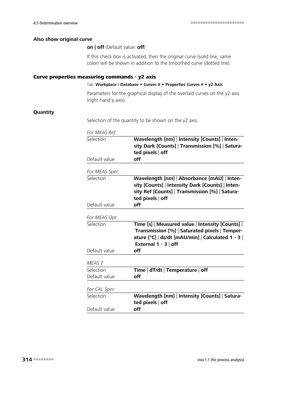 Metrohm viva 1.1 (ProLab) User Manual | Page 326 / 1085