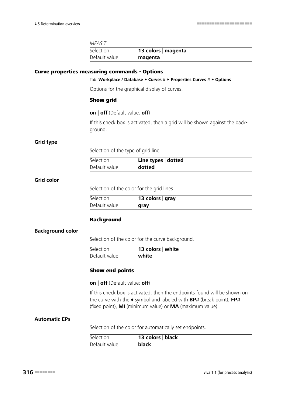 Metrohm viva 1.1 (ProLab) User Manual | Page 328 / 1085