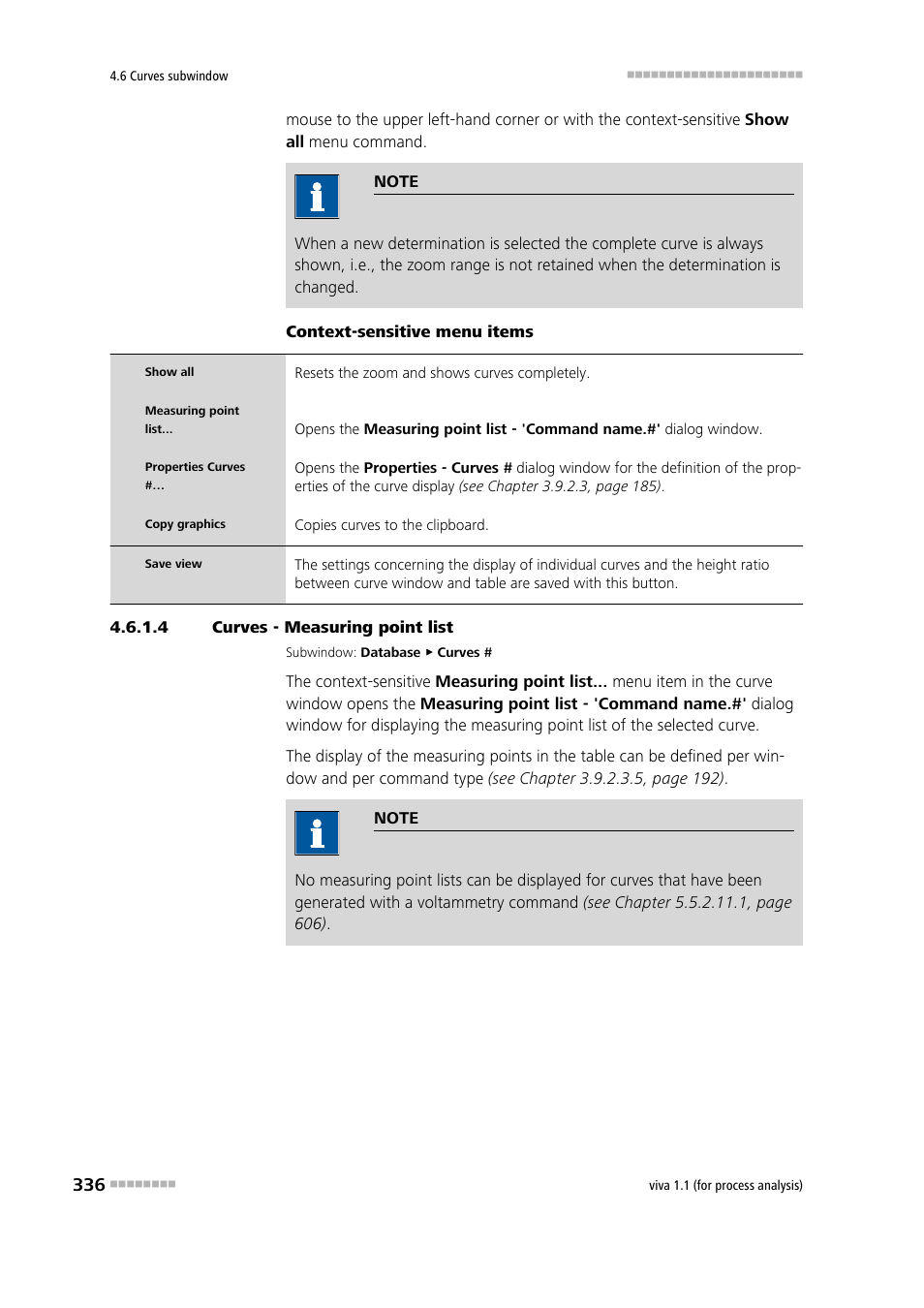 4 curves - measuring point list | Metrohm viva 1.1 (ProLab) User Manual | Page 348 / 1085