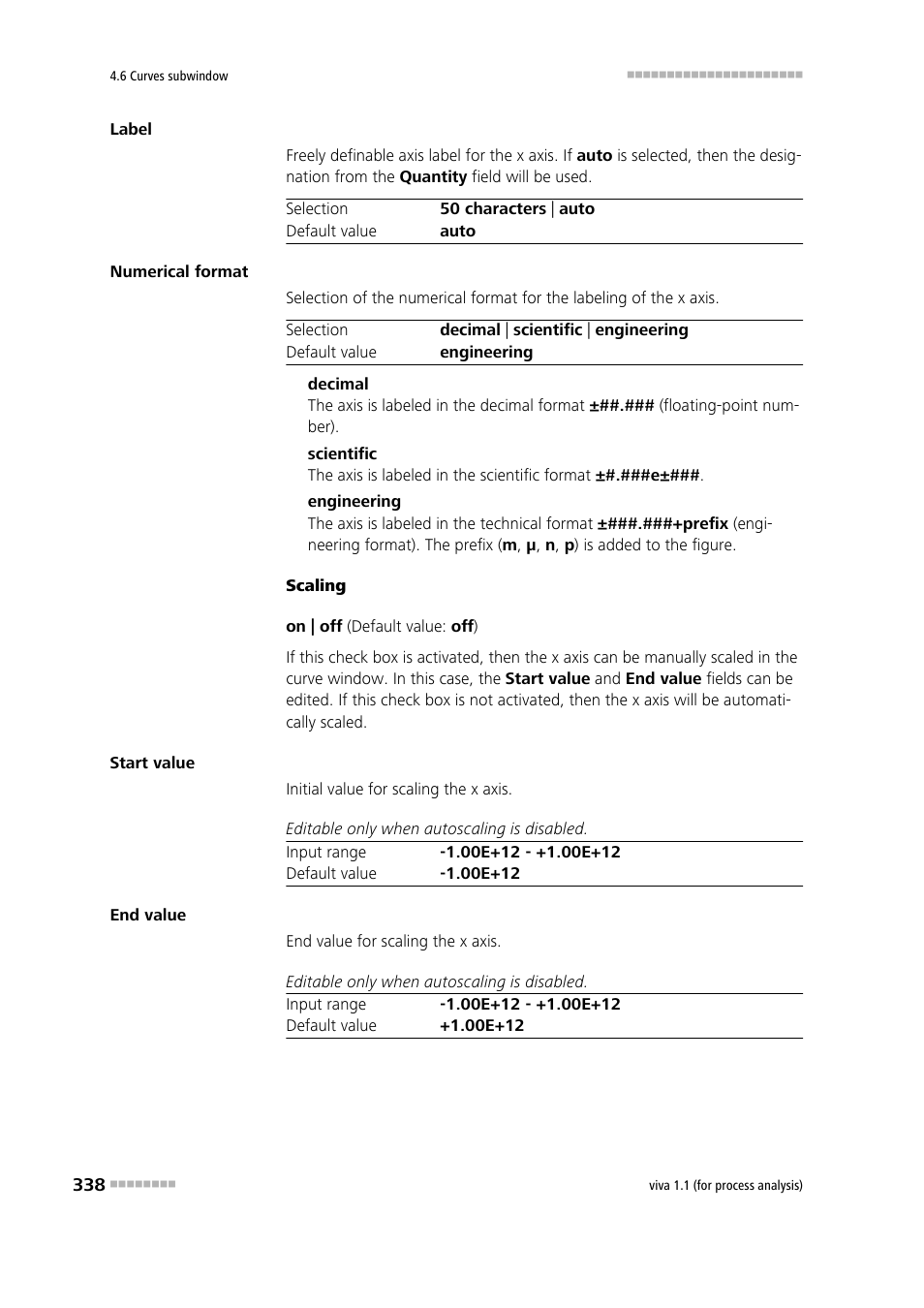 Metrohm viva 1.1 (ProLab) User Manual | Page 350 / 1085