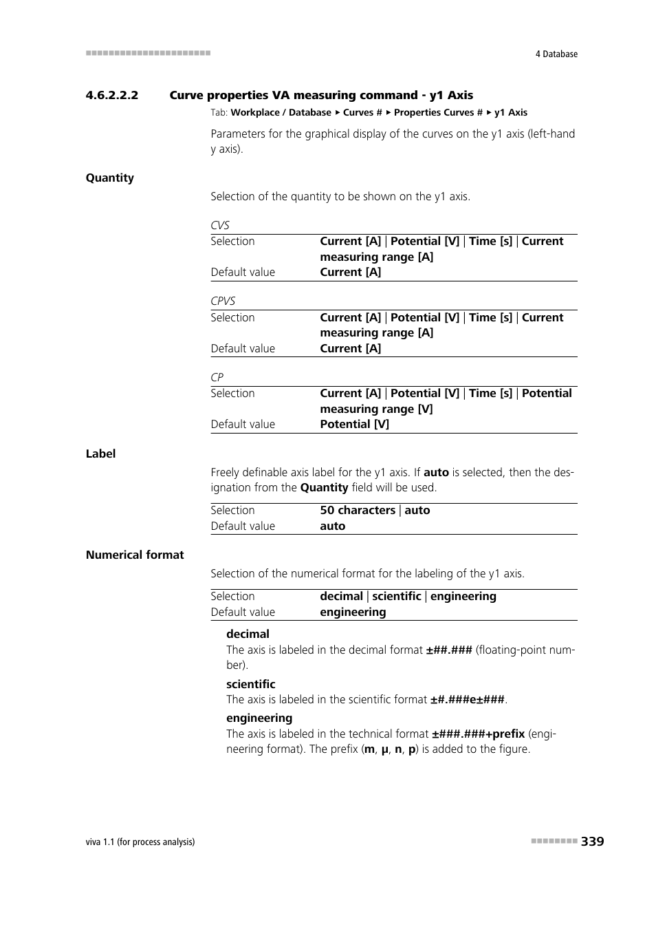 2 curve properties va measuring command - y1 axis | Metrohm viva 1.1 (ProLab) User Manual | Page 351 / 1085