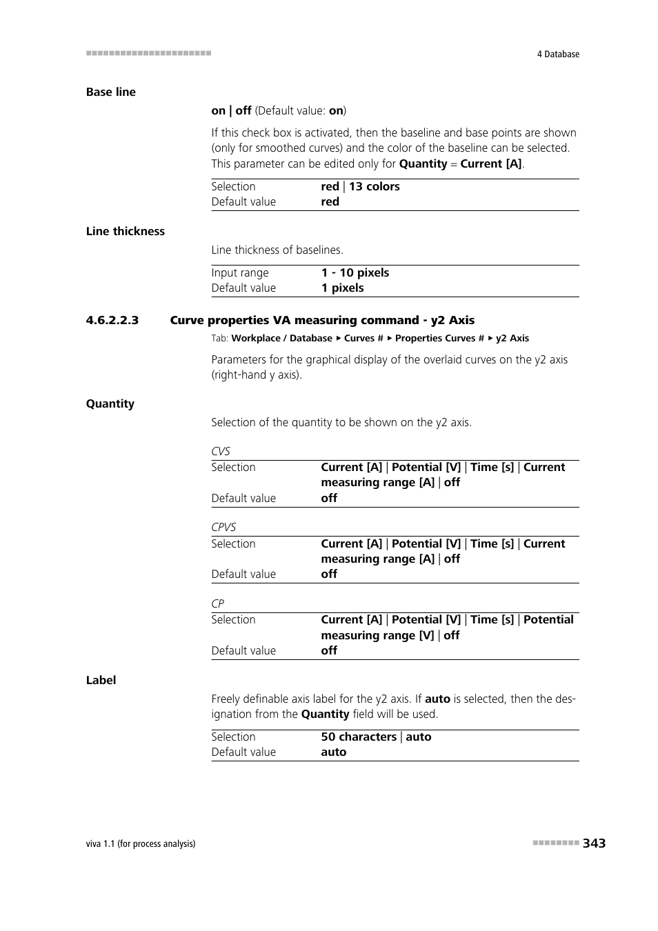 3 curve properties va measuring command - y2 axis | Metrohm viva 1.1 (ProLab) User Manual | Page 355 / 1085