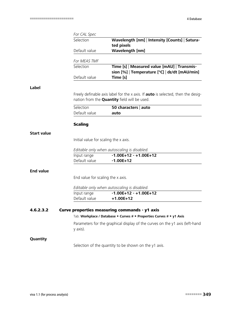 2 curve properties measuring commands - y1 axis | Metrohm viva 1.1 (ProLab) User Manual | Page 361 / 1085