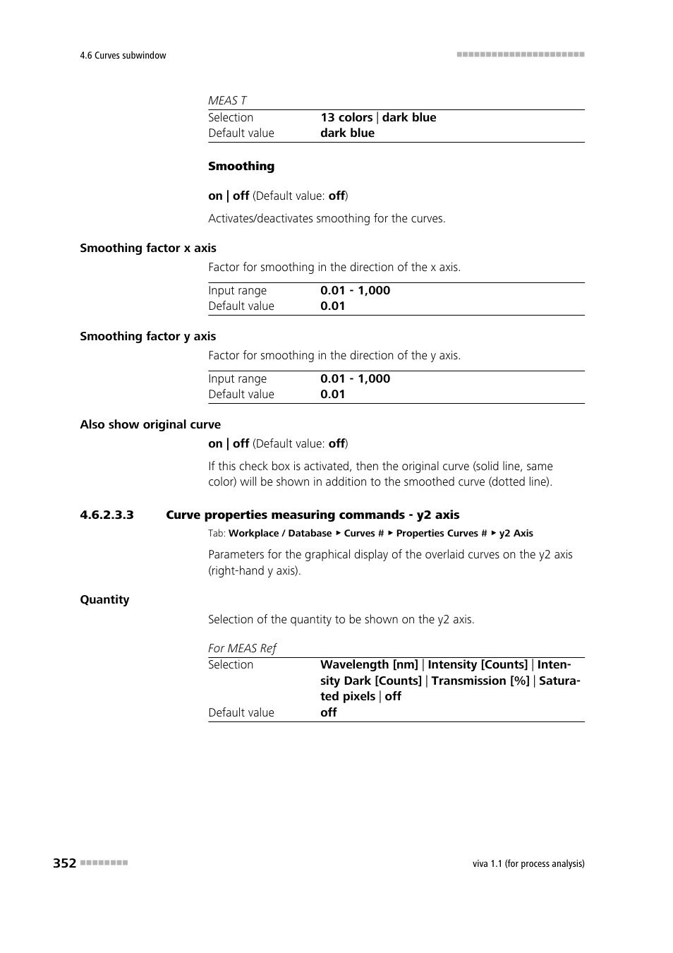 3 curve properties measuring commands - y2 axis | Metrohm viva 1.1 (ProLab) User Manual | Page 364 / 1085