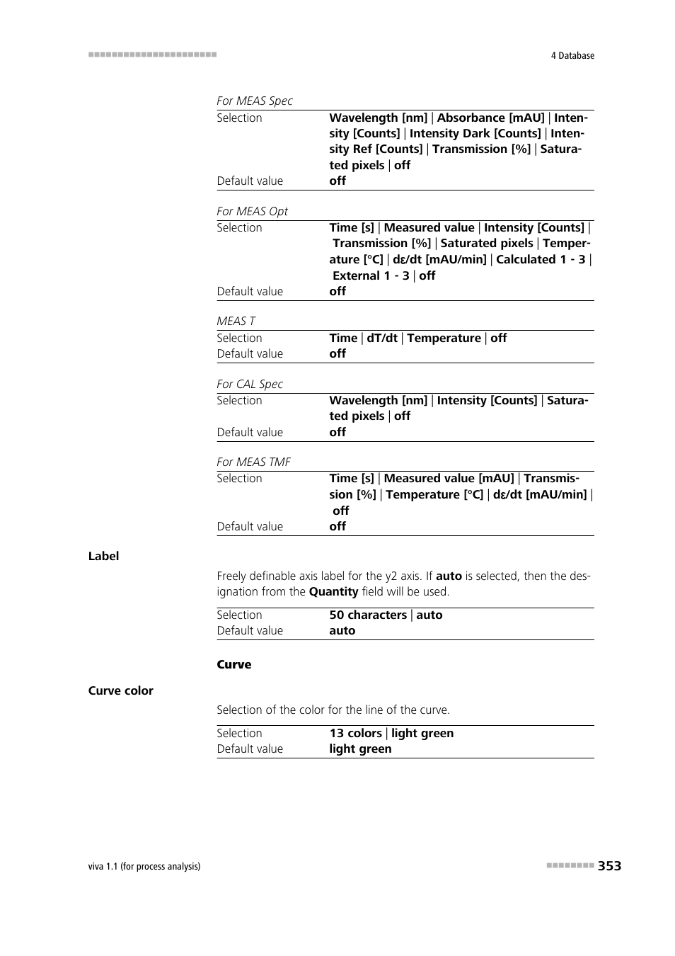 Metrohm viva 1.1 (ProLab) User Manual | Page 365 / 1085