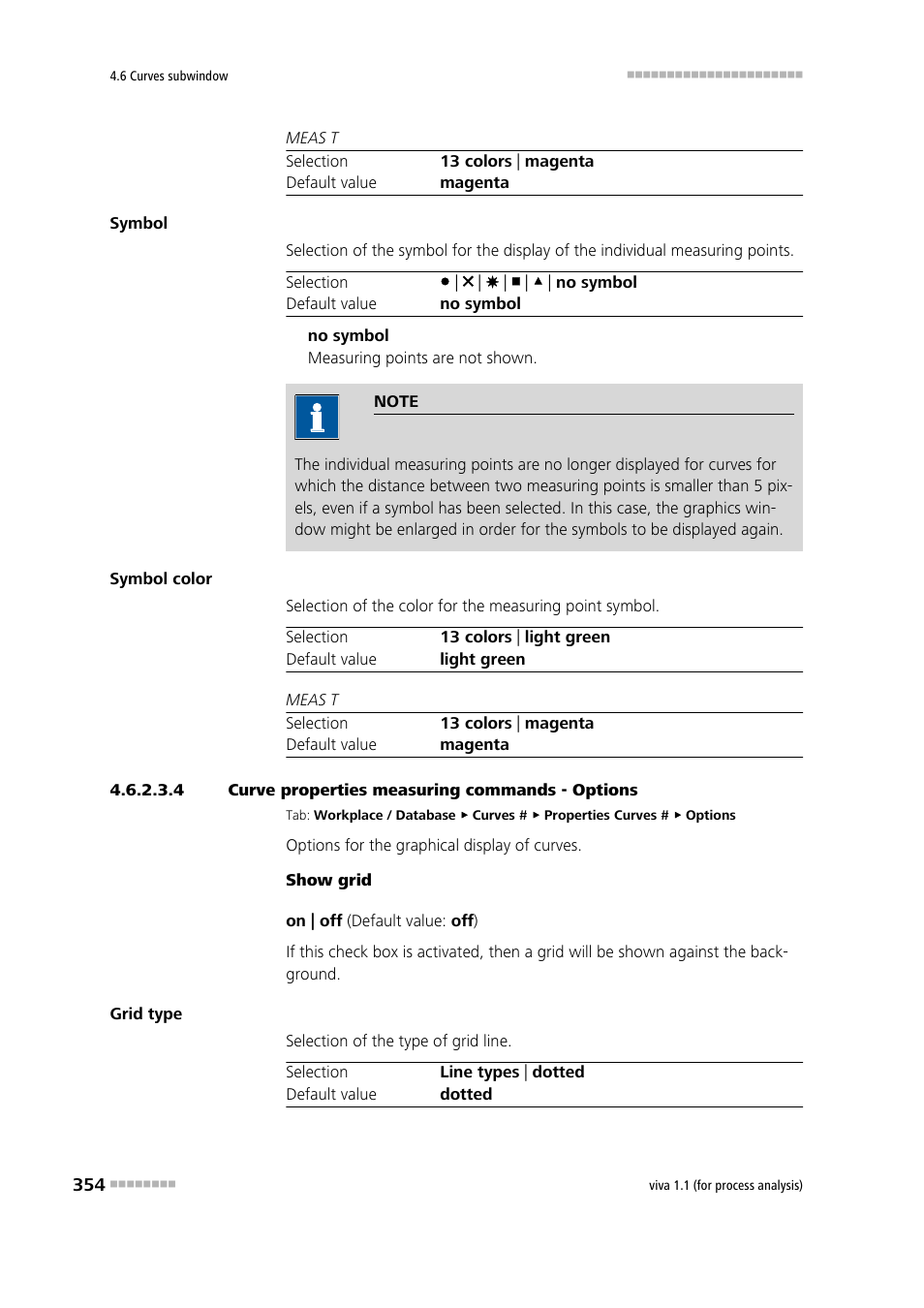 4 curve properties measuring commands - options | Metrohm viva 1.1 (ProLab) User Manual | Page 366 / 1085