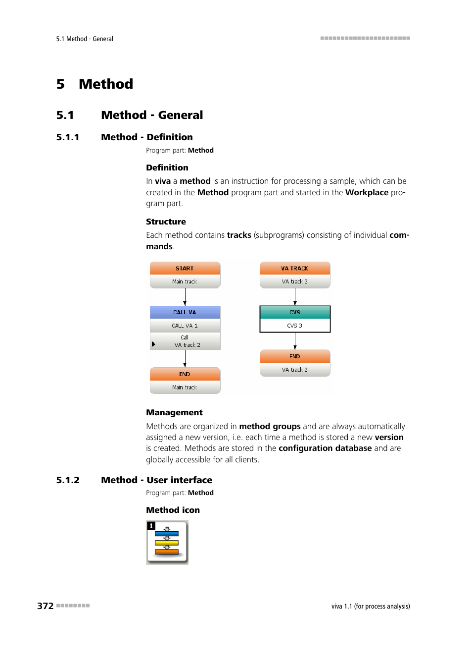 5 method, 1 method - general, 1 method - definition | 2 method - user interface, Method - general, Method - definition, Method - user interface | Metrohm viva 1.1 (ProLab) User Manual | Page 384 / 1085