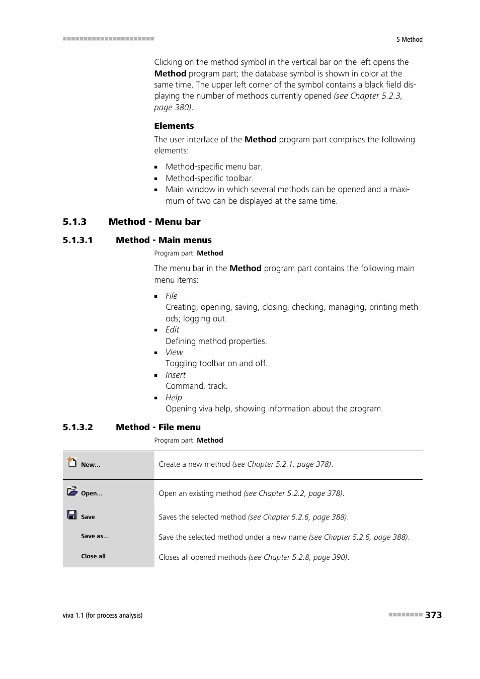 3 method - menu bar, 1 method - main menus, 2 method - file menu | Method - menu bar | Metrohm viva 1.1 (ProLab) User Manual | Page 385 / 1085