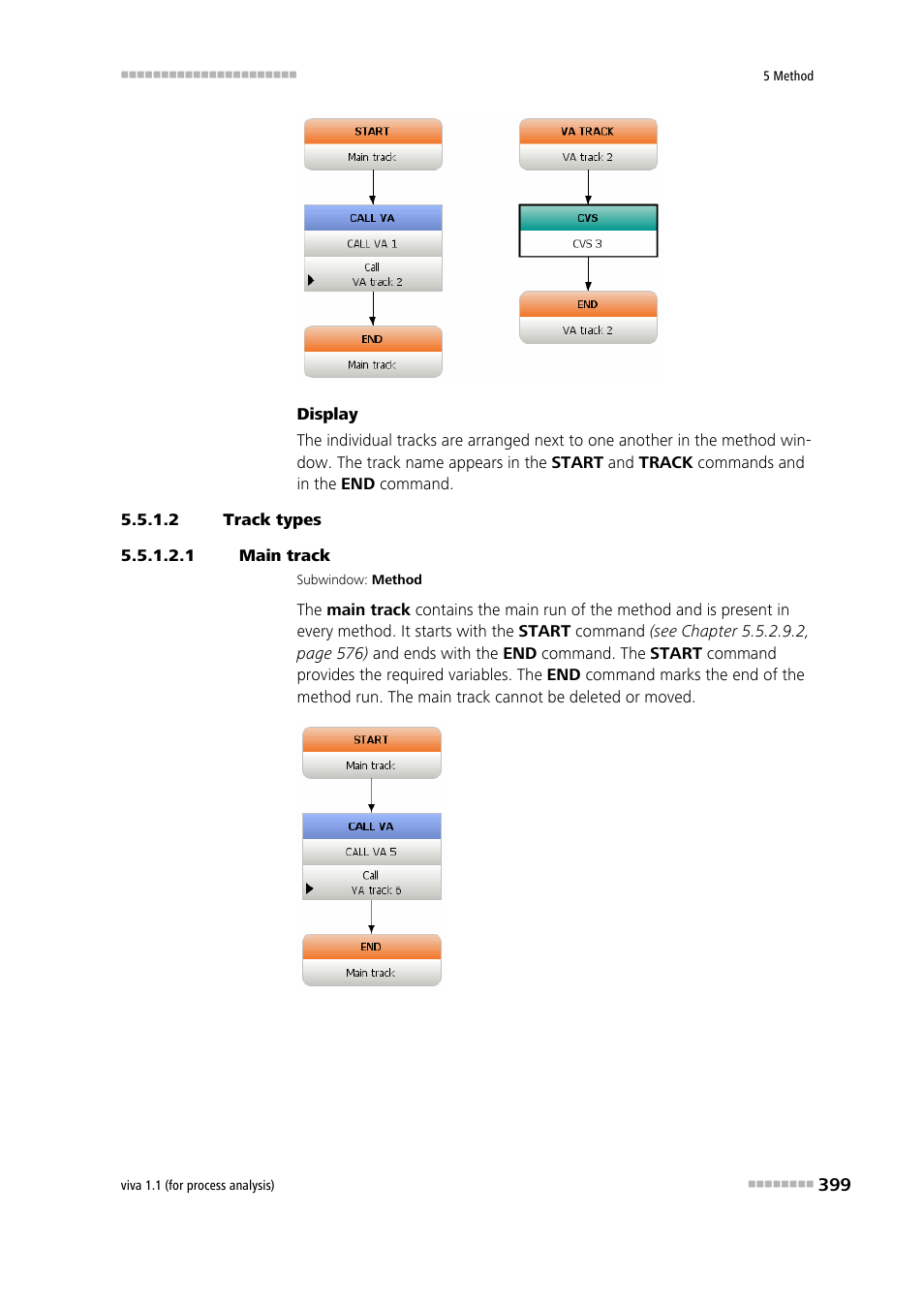 2 track types, 1 main track | Metrohm viva 1.1 (ProLab) User Manual | Page 411 / 1085