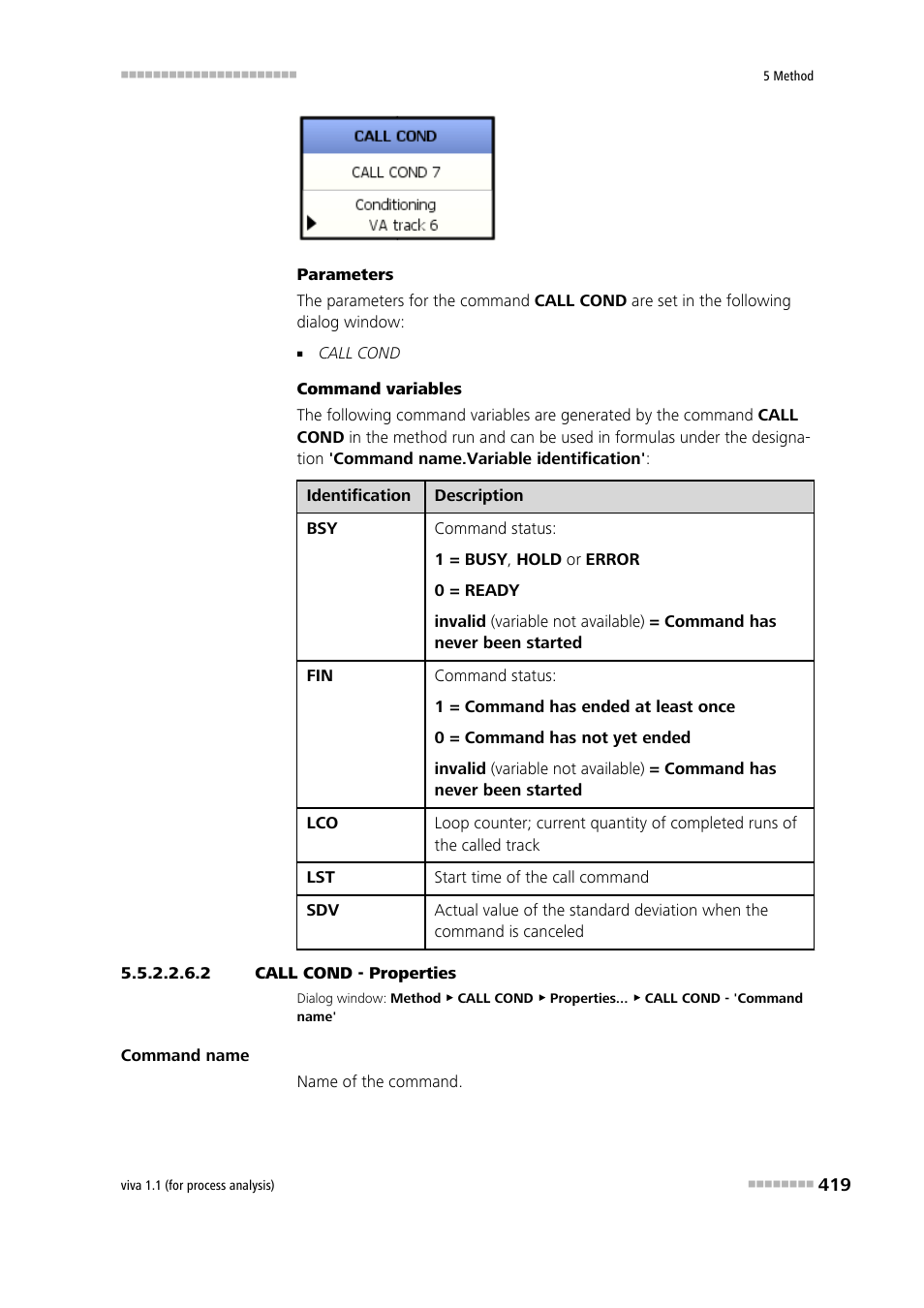 2 call cond - properties | Metrohm viva 1.1 (ProLab) User Manual | Page 431 / 1085