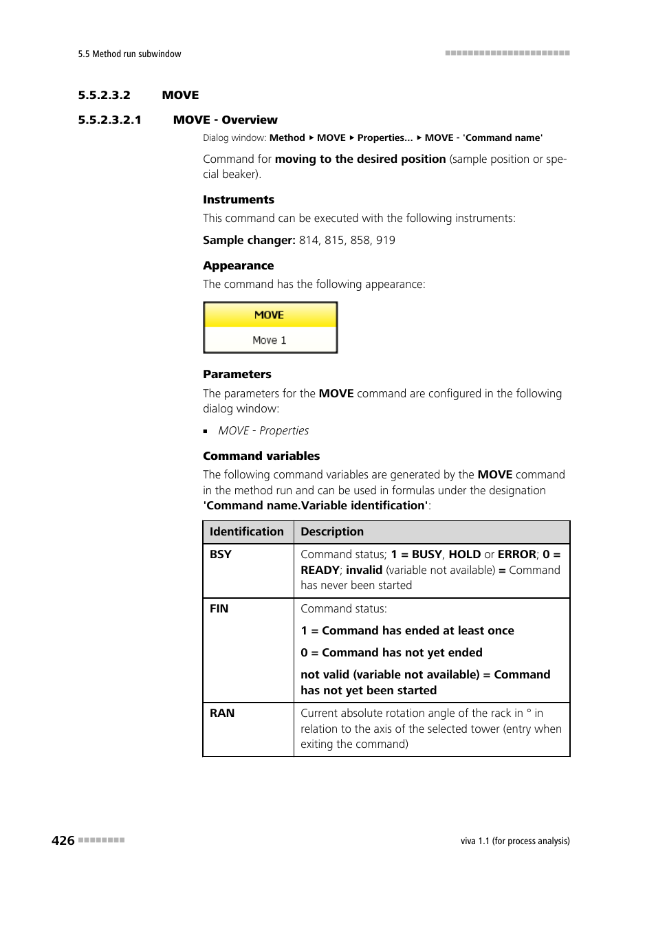 2 move, 1 move - overview, Move | Metrohm viva 1.1 (ProLab) User Manual | Page 438 / 1085