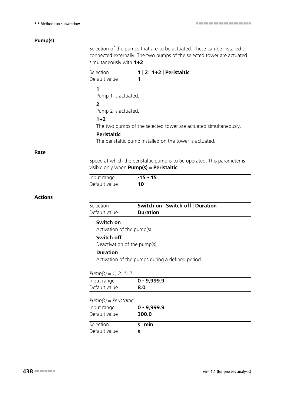 Metrohm viva 1.1 (ProLab) User Manual | Page 450 / 1085