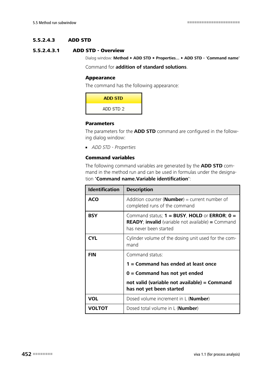 3 add std, 1 add std - overview, Add std | Metrohm viva 1.1 (ProLab) User Manual | Page 464 / 1085